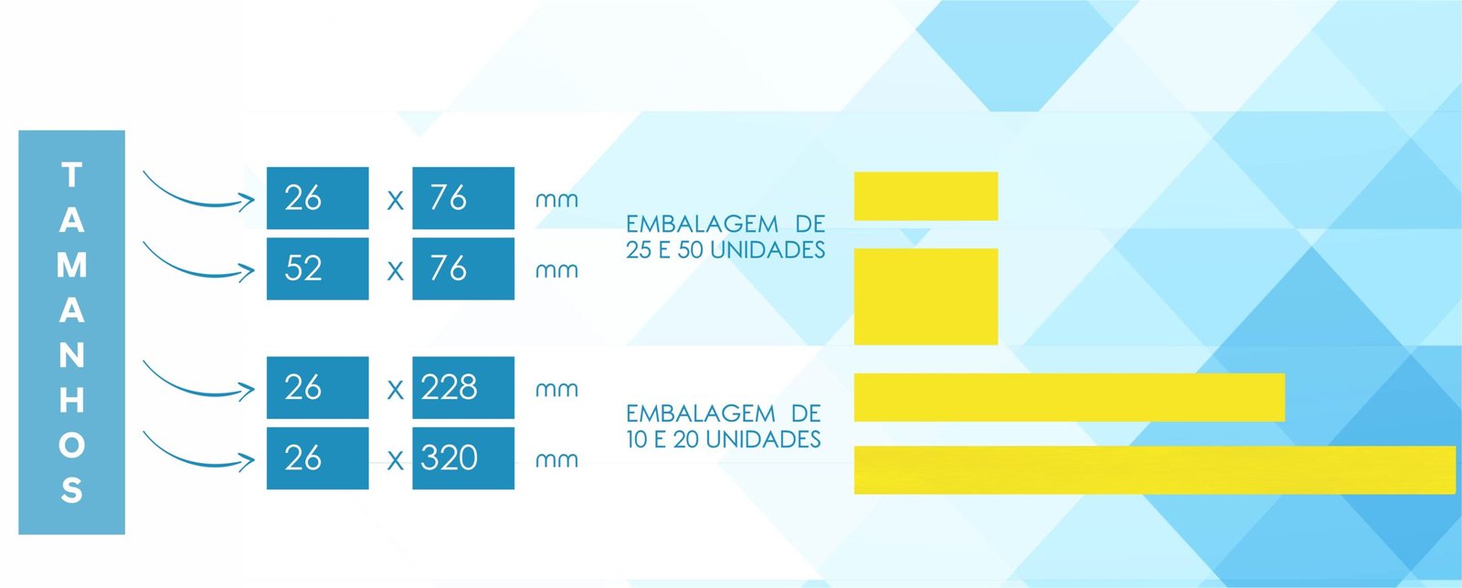 papel sensivel a agua